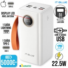 Carregador Power Bank 50000mAh PD22.5W MAX-0573 It Blue - Branco Carregador Power Bank 50000mAh PD22.5W MAX-0573 It Blue - Branco