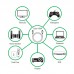 Cabo HDMI 2,5m 4K CH 2025 Intelbras Cabo HDMI 2,5m 4K CH 2025 Intelbras